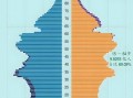 社会热点话题事件2025,变革与挑战交织的时代篇章